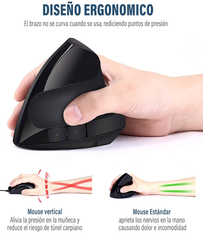 Mouse Ergonómico